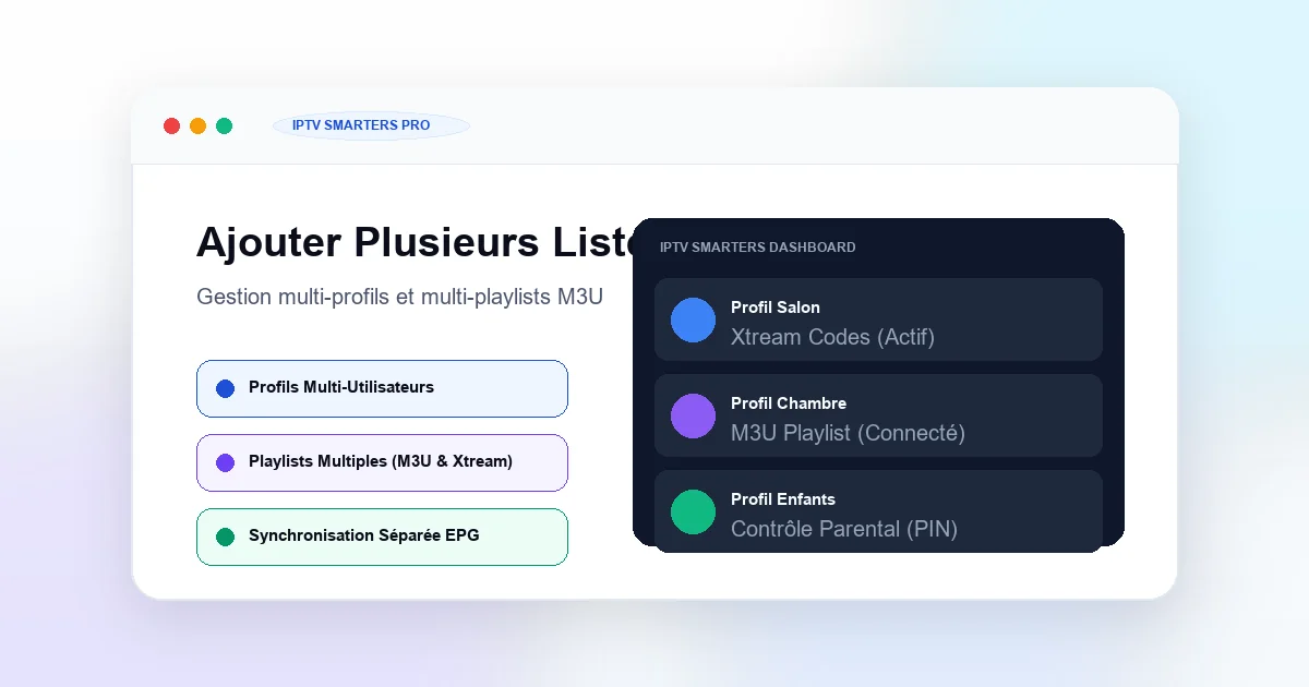 Gestion de plusieurs listes et profils d'utilisateurs sur IPTV Smarters Pro